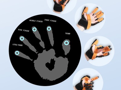 Hot Sale Professional Bpmeter -RG100 User-friendly Finger Exercise Machine Therapy Training Equipmenpicture1